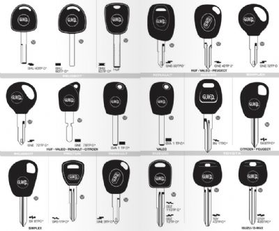 Karaköprü Oto Anahtarcı